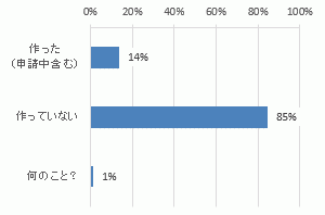 graph463