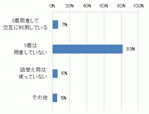 graph634